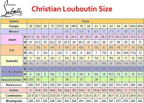 christian louboutin size conversion chart